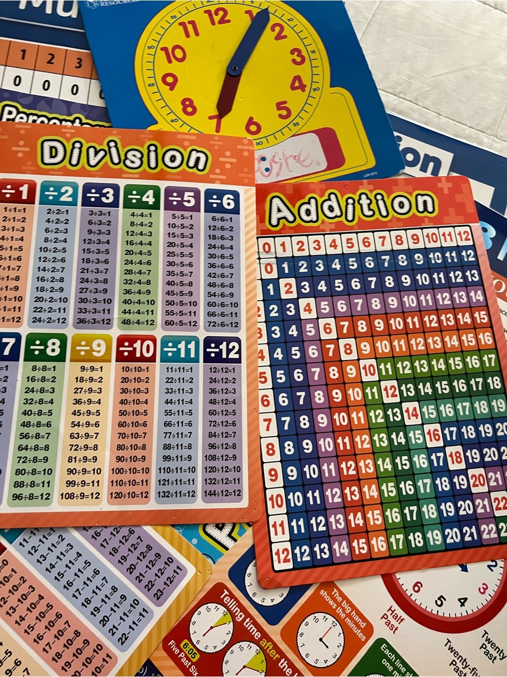 Educational Math Learning Posters and Clock Set - Picture 11 of 12